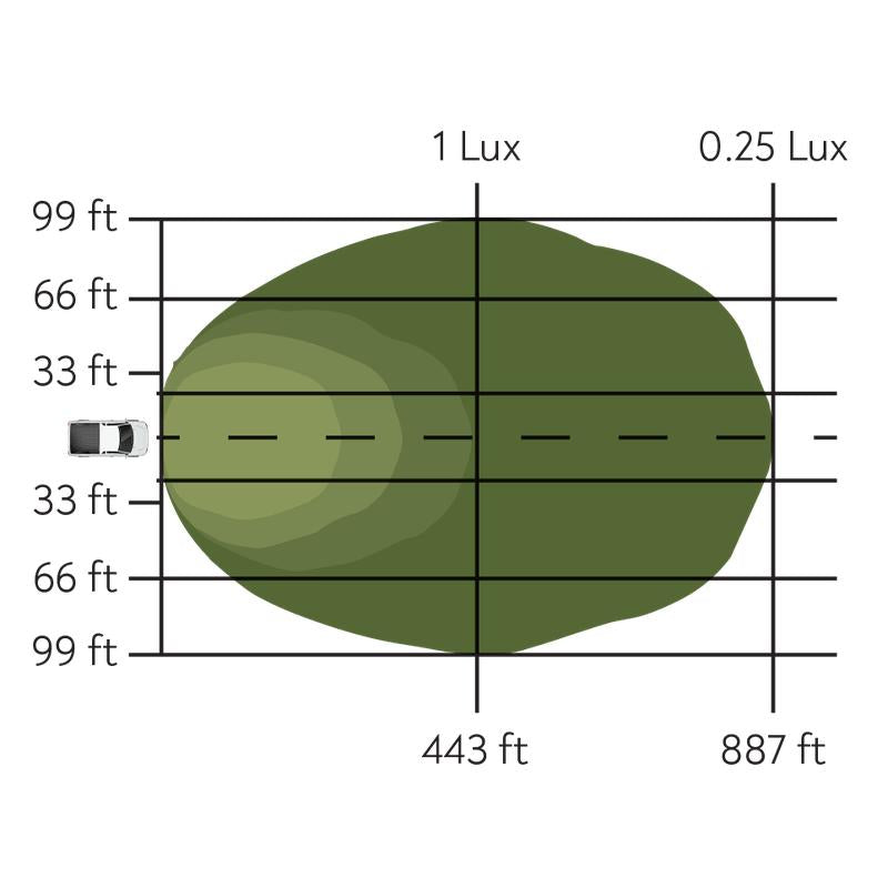 Backwoods Pathfinder - Surface Mount Pod Pair-3