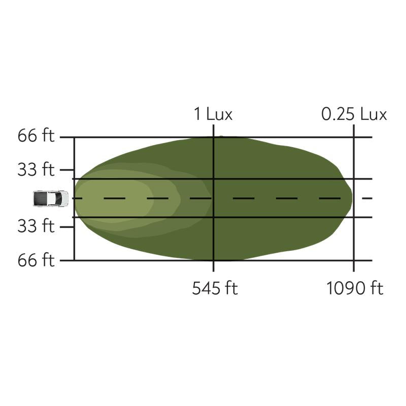 Backwoods Pathfinder - Surface Mount Pod Pair-5