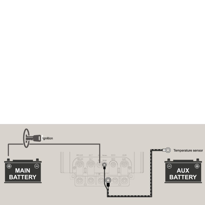 national-luna-nldc-25-dc-dc-25-amp-charger-diagram-on-white-background